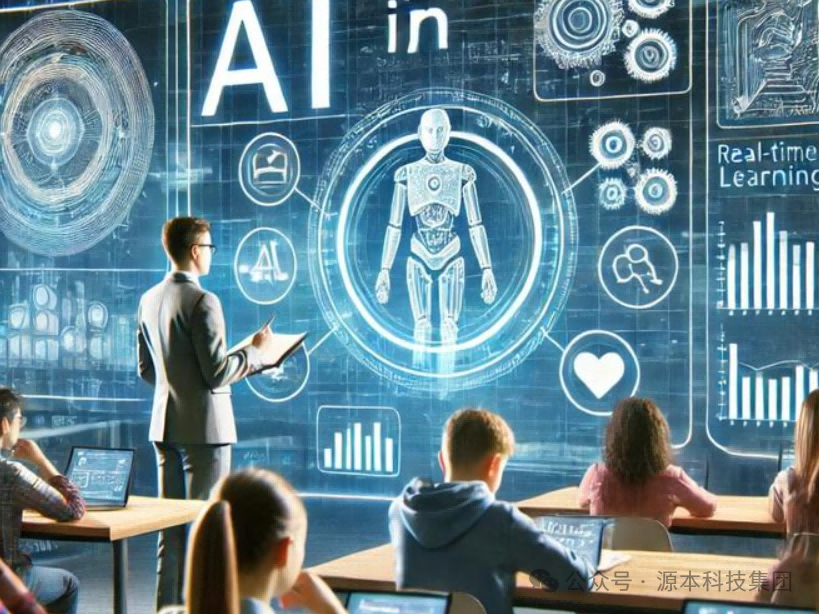 艾弗森贝博ballbet官网科技-本科生掌握大数据、云原生、AI-竞赛保研求职的“超车秘籍”来了！